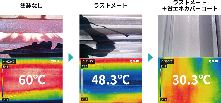 通常のサビ取り、防サビ塗装